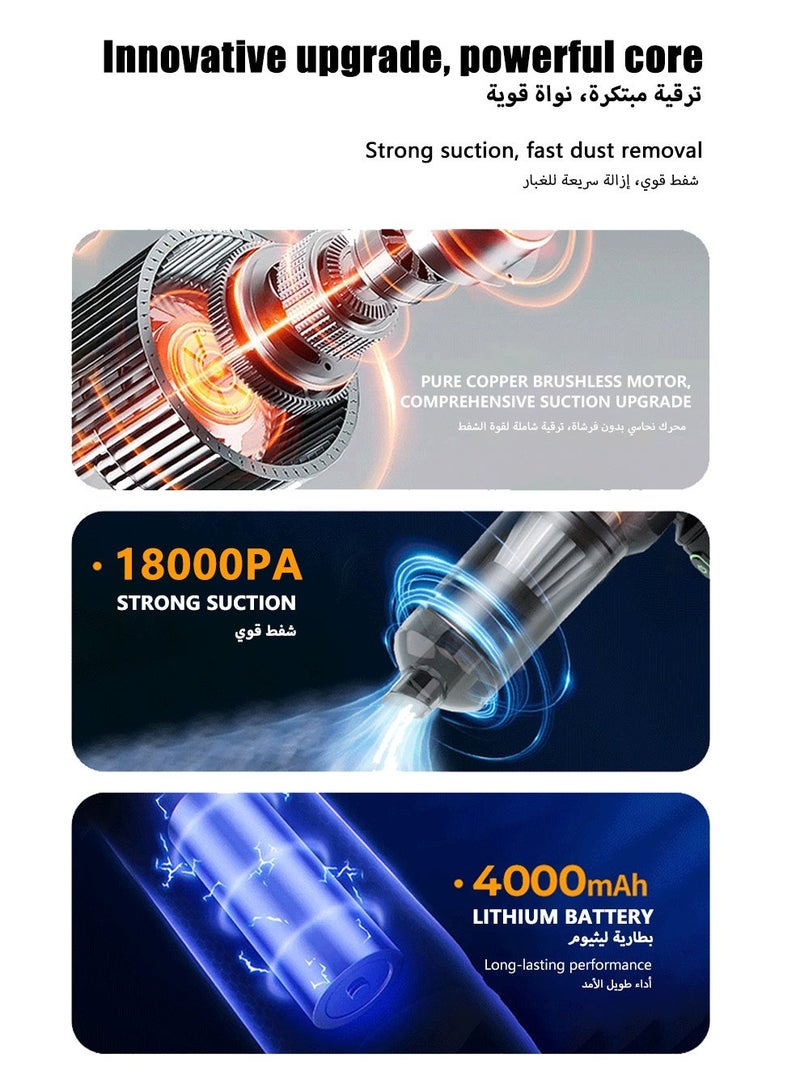 مكنسة سيارة يدوية لاسلكية بقوة شفط 18000PA، مكنسة صغيرة محمولة بمحرك بدون فرش، سرعتان للشفط، شحن سريع Type-C، تصميم متعدد الفوهات لتنظيف السيارة، المنزل والمكتب (فضي وبنفسجي) - Image 4